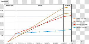 Line Point Angle Diagram, line transparent background PNG clipart thumbnail
