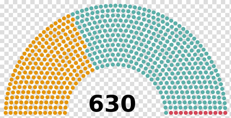 United States Congress Italy United States House of Representatives Election, 360 Camera transparent background PNG clipart