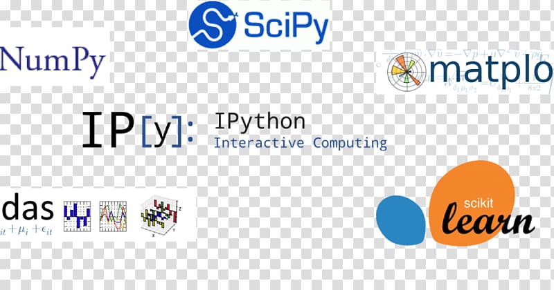 IPython Jupyter Notebook interface NumPy, Infosphere transparent background PNG clipart