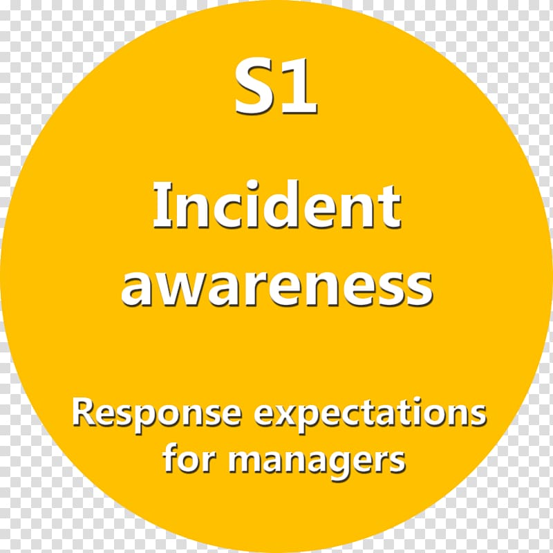 Incident management Emergency management Federal Bureau of Investigation Principle, crisis team transparent background PNG clipart
