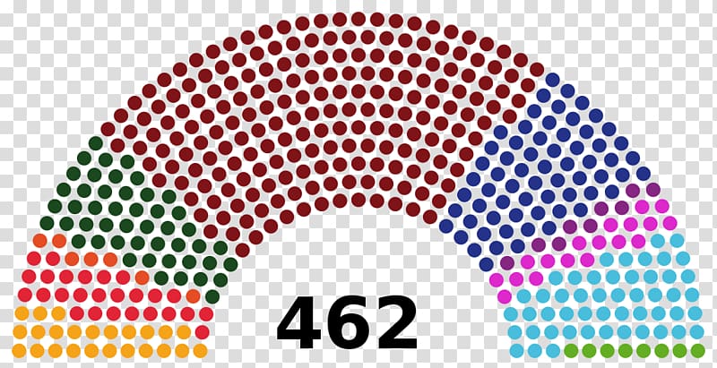 Germany German federal election, 2017 Member of Parliament Bundestag, dz transparent background PNG clipart