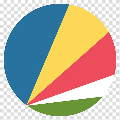 Flag of Seychelles Emoji Regional Indicator Symbol, Emoji transparent background PNG clipart