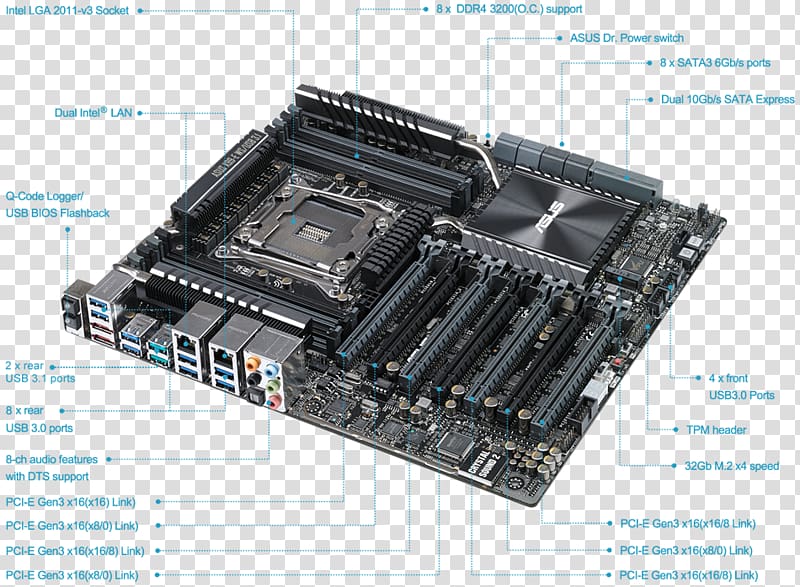 LGA 2011 Intel X99 Motherboard SSI CEB CPU socket, others transparent background PNG clipart