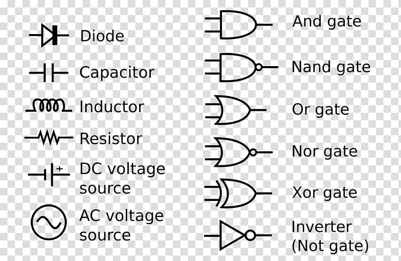 Electronic symbol Circuit diagram Electronic circuit Electrical network Electronic component, others transparent background PNG clipart
