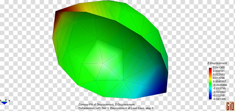 Chemical element Degrees of freedom Finite element method, others transparent background PNG clipart