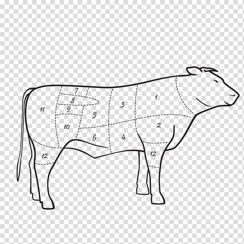 Dairy cattle Ox Limousin cattle Calf Et Keyfi Kasap & Şarküteri, meat transparent background PNG clipart