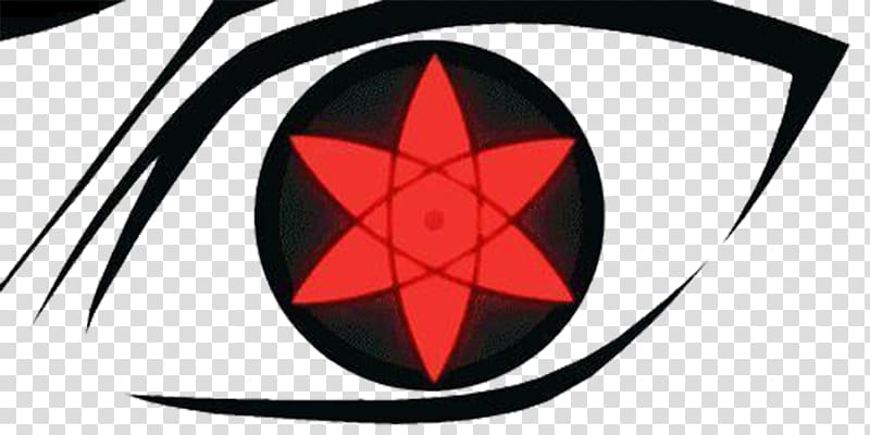 Itachi Uchiha in Black & Red 🌀 | Elite Free PNG Digital Sticker