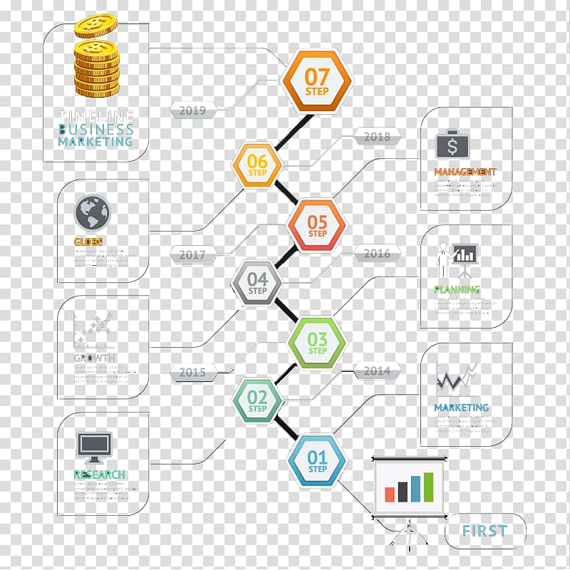 Business marketing Schedule Icon, Fashion enterprise business marketing schedule material transparent background PNG clipart