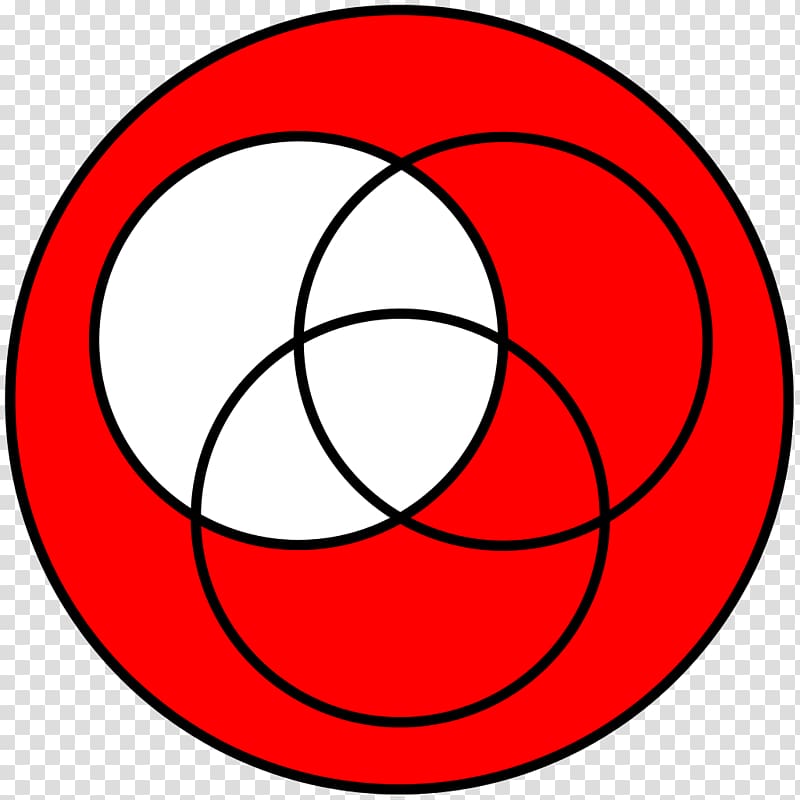 Venn diagram Set Intersection, venn transparent background PNG clipart