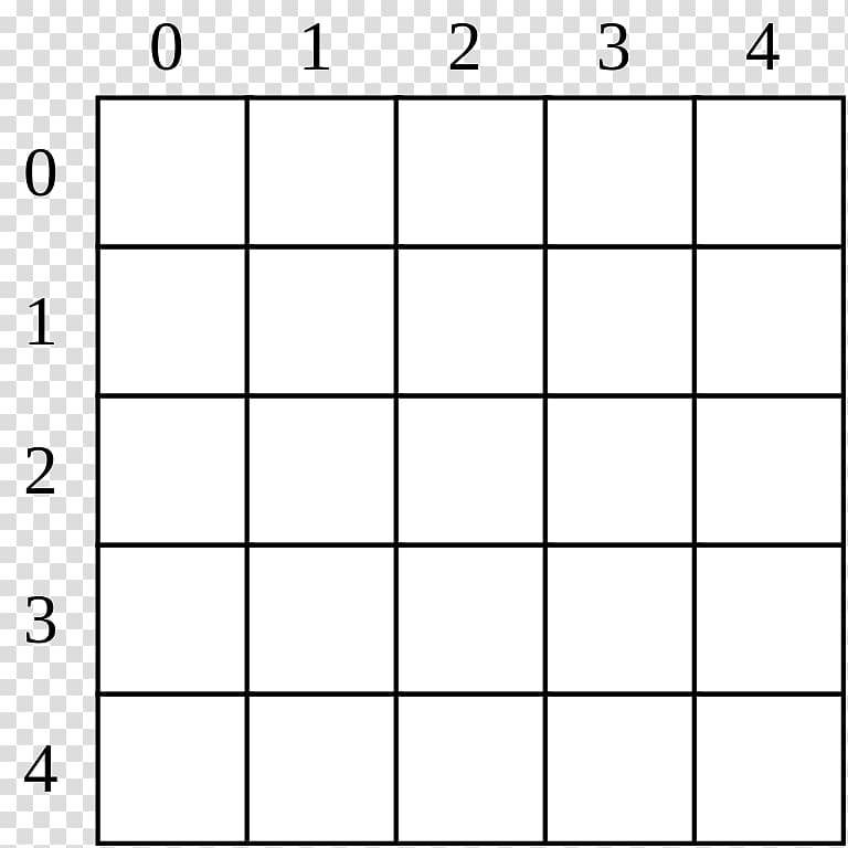 Array data structure Row, and column-major order Java Matrix Two-dimensional space, claims transparent background PNG clipart