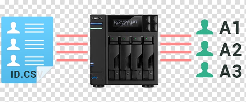 ASUSTOR Inc. Network Storage Systems Information TRON Data, dhoni csk transparent background PNG clipart