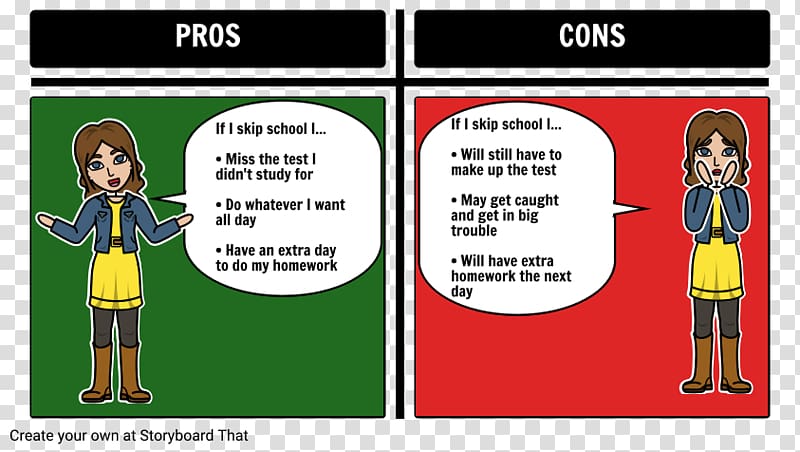 Storyboard Comics Chart Graphic organizer, pros AND CONS transparent background PNG clipart