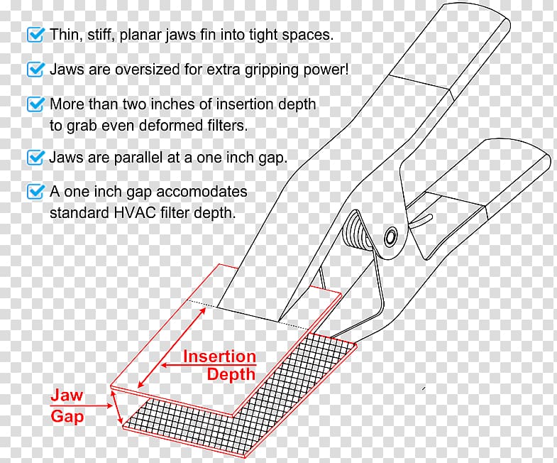 HVAC Furnace Air handler Basement, Planned Obsolescence transparent background PNG clipart