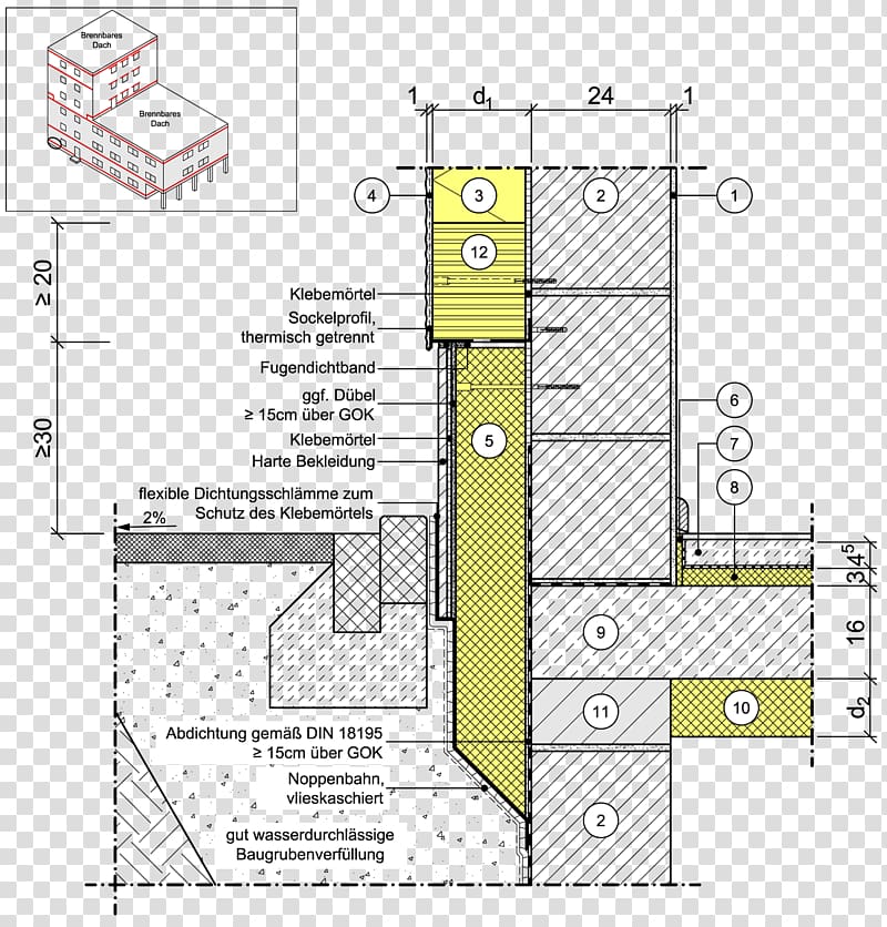 Exterior insulation finishing system Masonry veneer Building Brandschutzstreifen Perimeterdämmung, building transparent background PNG clipart