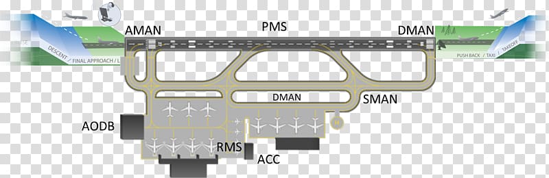 Airport apron Airplane Aircraft Taxiway, Boeing 767 transparent background PNG clipart