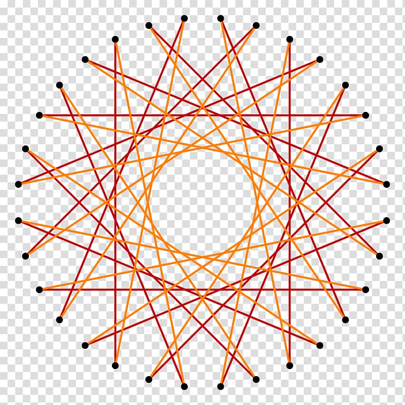 Algebra and Geometry Tetracontagon Circle, others transparent background PNG clipart