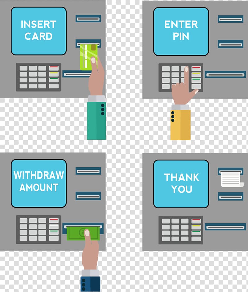 Automated teller machine Bank cashier Finance, ATM withdrawals Process transparent background PNG clipart