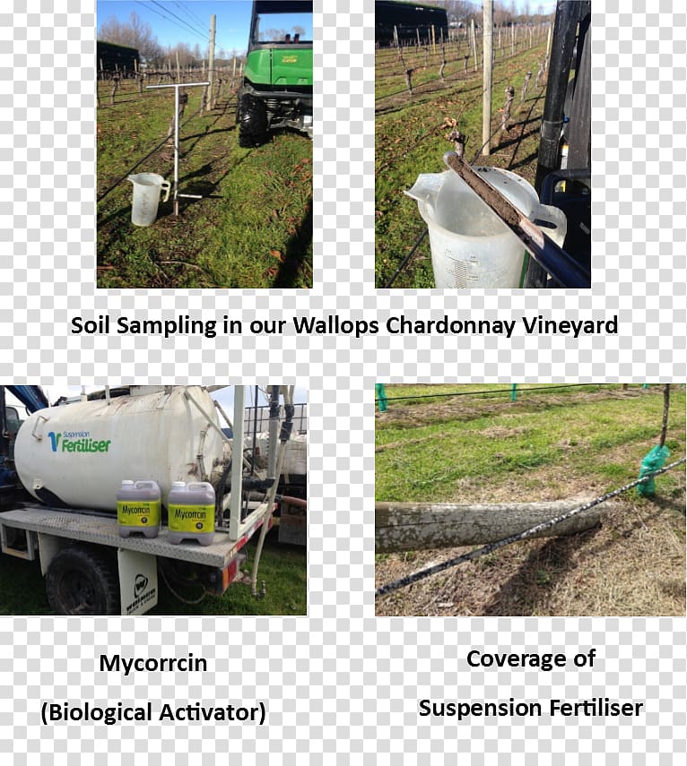 Soil Agriculture Grasses Public utility Vehicle, Ground soil transparent background PNG clipart