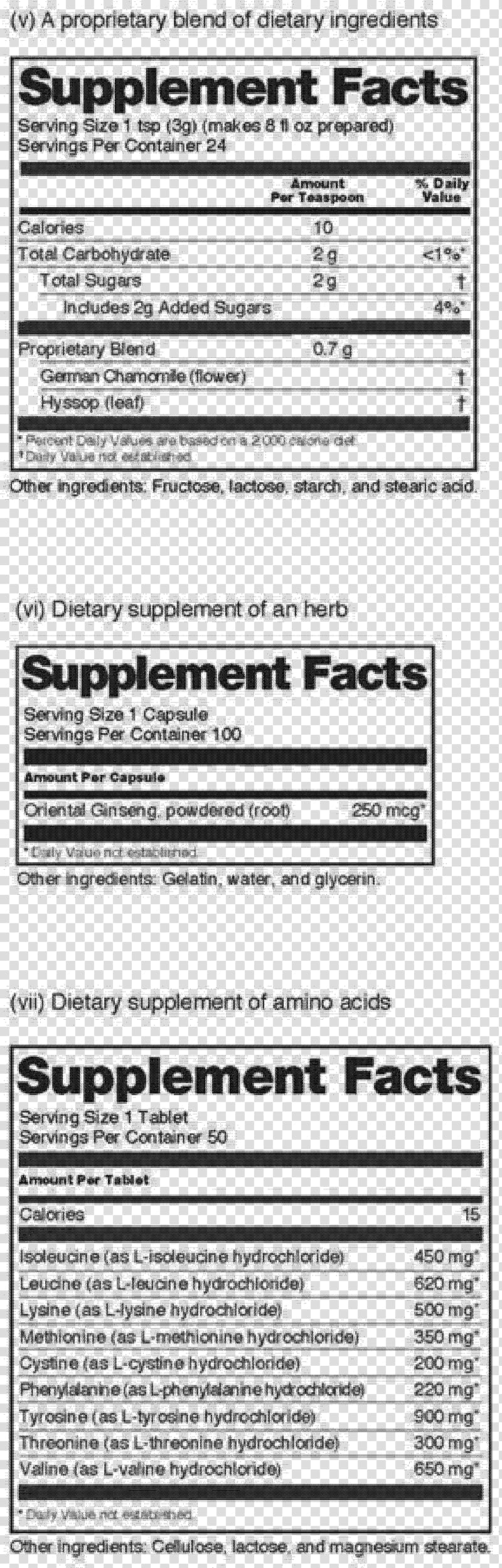 Dietary supplement Title 21 of the Code of Federal Regulations Nutrition facts label, others transparent background PNG clipart