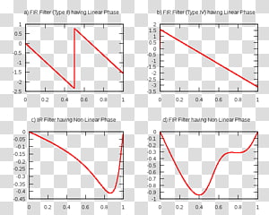 Line Angle Diagram, line transparent background PNG clipart thumbnail