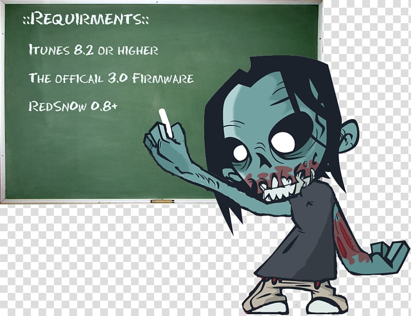 Pirni iPod touch Zombie Packet analyzer Computer network, zombie transparent background PNG clipart
