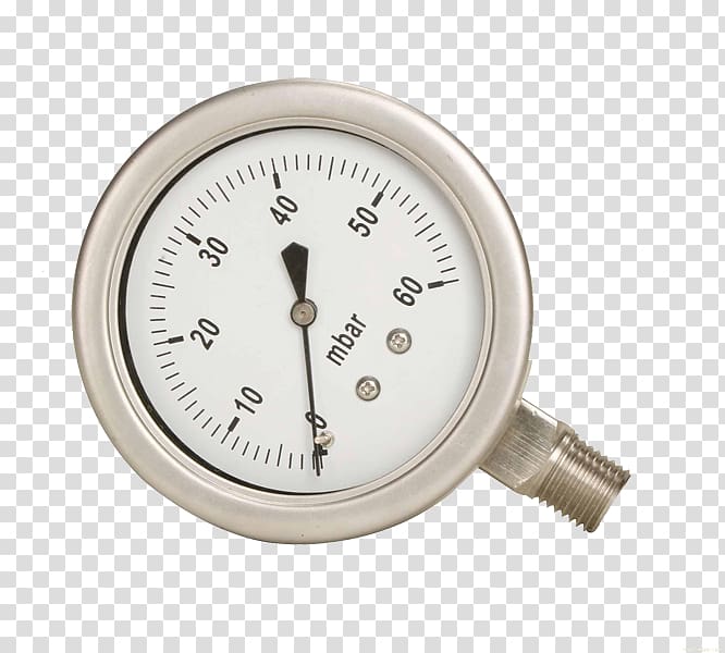 China Pressure measurement Gauge Manufacturing, Creative barometer transparent background PNG clipart