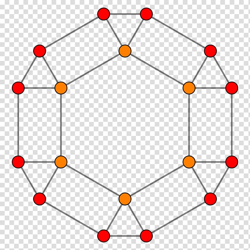 Graphene Borophene Structure Truncated octahedron, science transparent background PNG clipart
