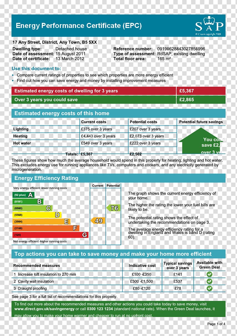 Energy Performance Certificate Domestic energy assessor House Sales, domestic energy performance certificates transparent background PNG clipart