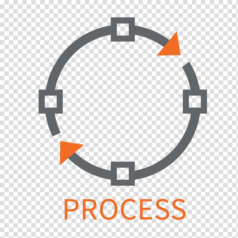 grey and orange Process illustration, Computer Icons Business process mapping Process flow diagram, processor transparent background PNG clipart
