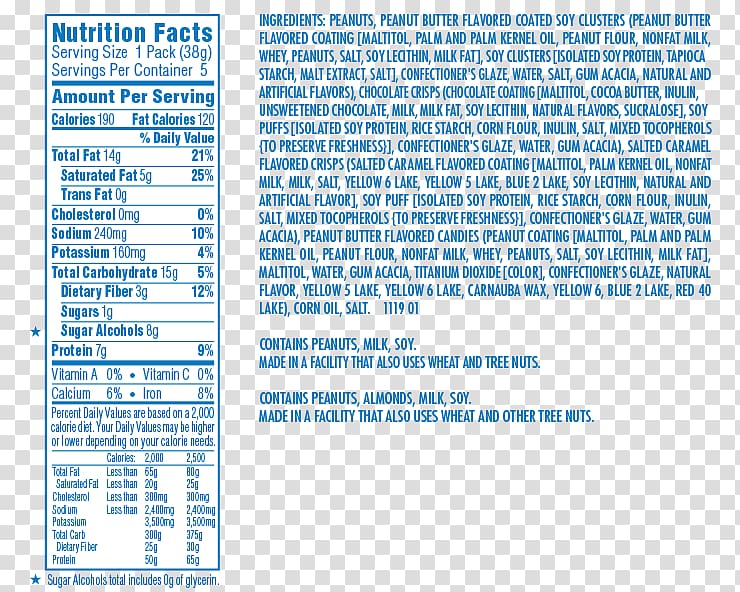 Nutrition facts label Breakfast cereal Trail mix Atkins diet, calculation of ideal weight transparent background PNG clipart