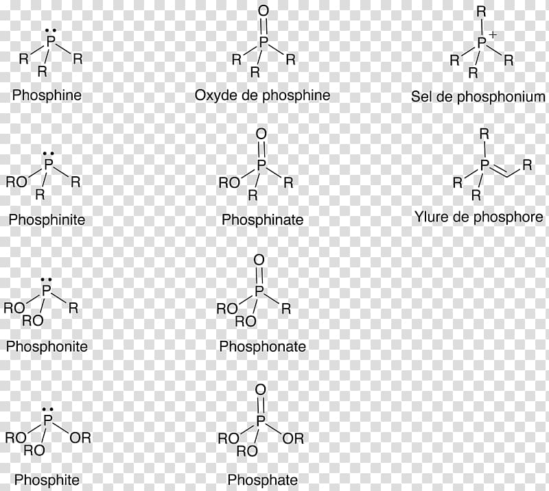 Organophosphorus compound Phosphate Organic compound Phosphorus trioxide, organ transparent background PNG clipart