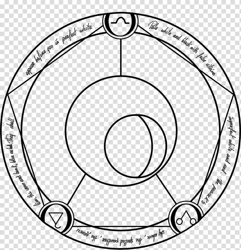 Liturgical year Circle , circle transparent background PNG clipart