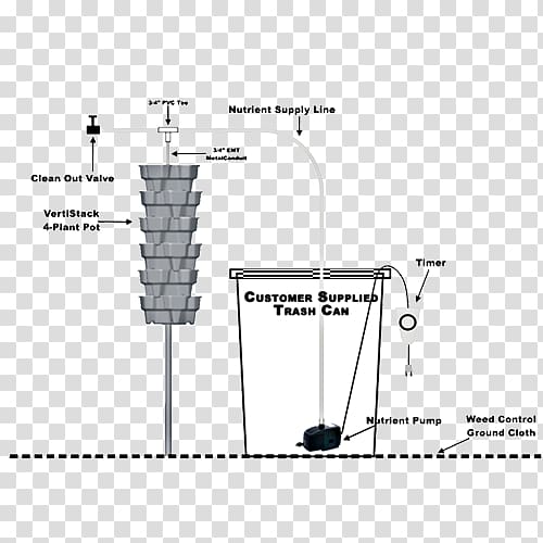 Hydroponic Gardening Hydroponics Nutrient Drip irrigation System, Water tower transparent background PNG clipart