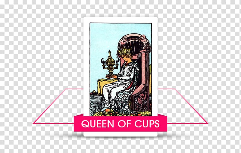 Tarot Queen of Cups Divination アメーバブログ Ameba, Queen Of Cups transparent background PNG clipart