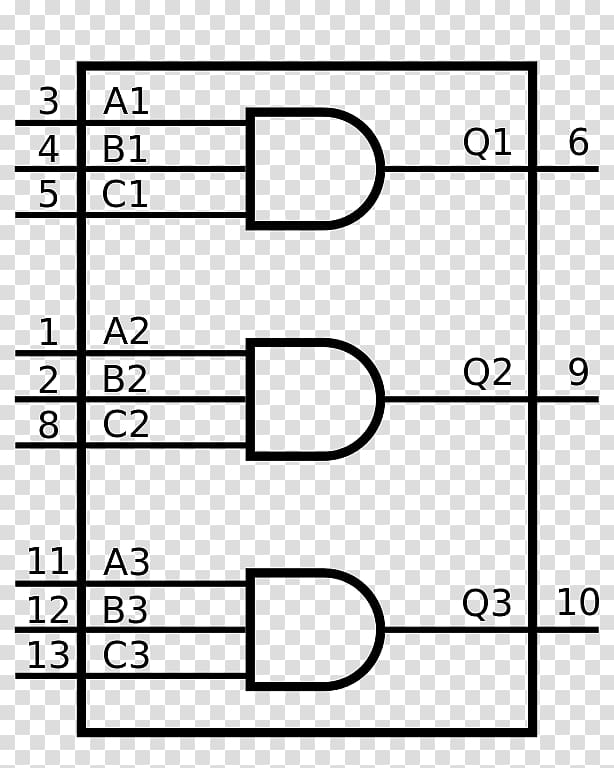 Integrated Circuits & Chips Electronics NOR gate Functional block diagram, Functional transparent background PNG clipart