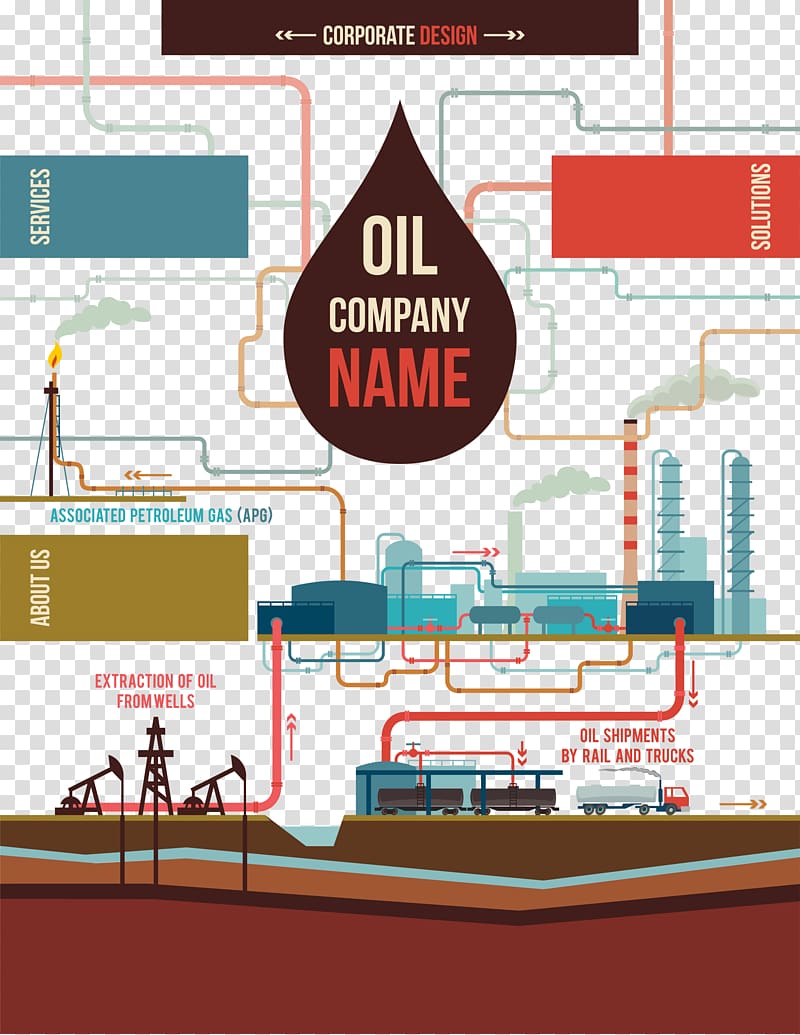 Petroleum industry Oil refinery Poster, oil processing station stone material transparent background PNG clipart