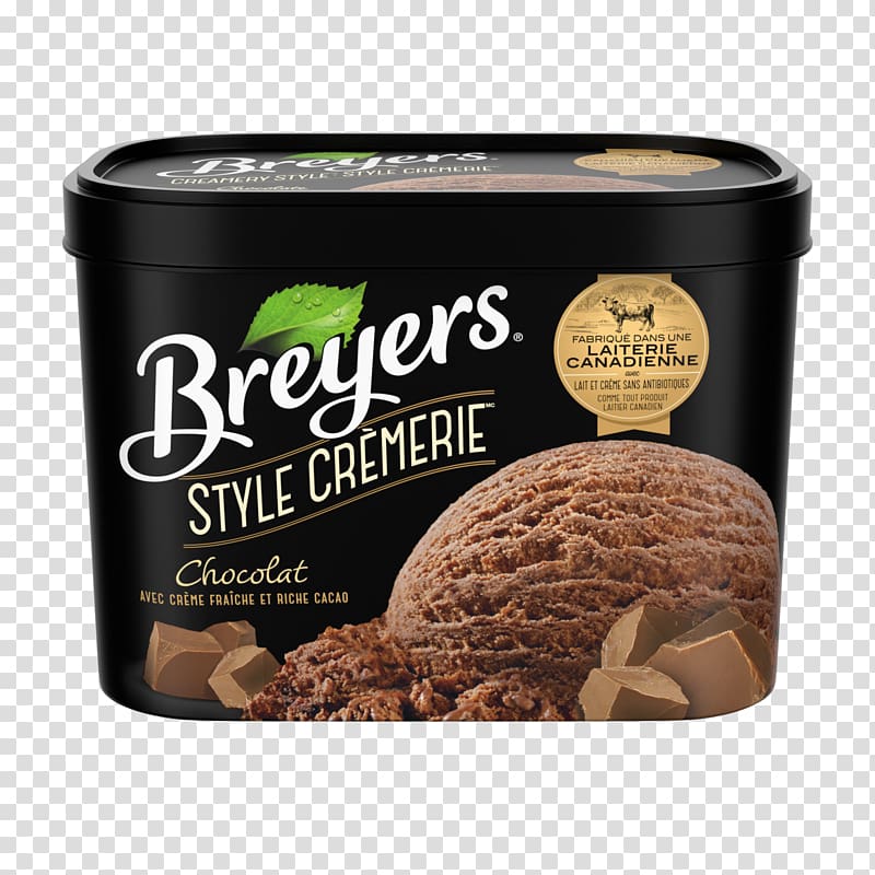Ice cream Frozen yogurt Fudge Breyers, Clean Style transparent background PNG clipart