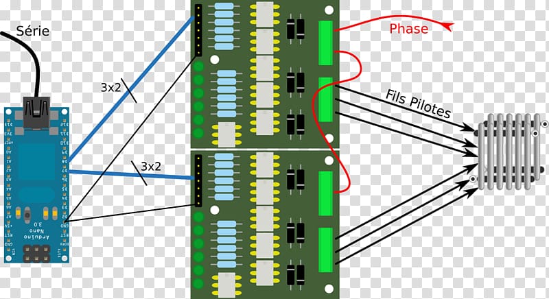 Microcontroller Arduino Device driver Hardware Programmer Berogailu, Radiator transparent background PNG clipart