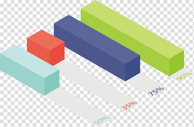 Euclidean Global Reporting Initiative Sustainability Icon, column analysis table transparent background PNG clipart