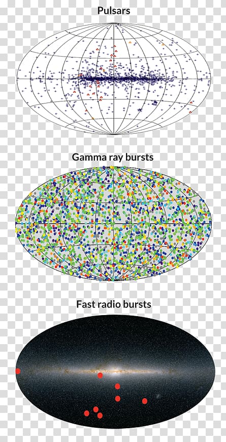 Sphere Point Gamma-ray astronomy Water, space pattern transparent background PNG clipart