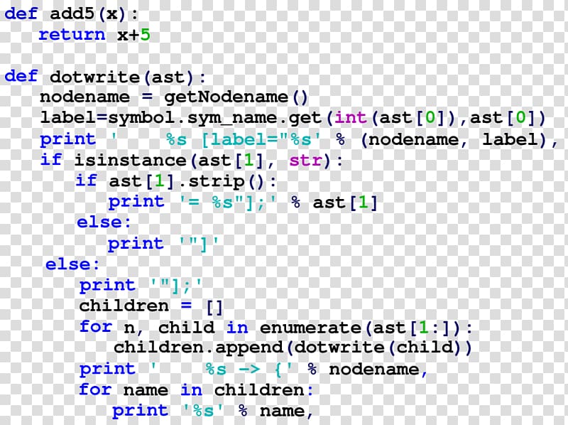 Python Programming language Computer programming Source code, Computer transparent background PNG clipart