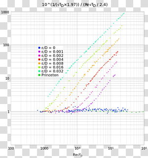 Line Point Angle Diagram, line transparent background PNG clipart thumbnail