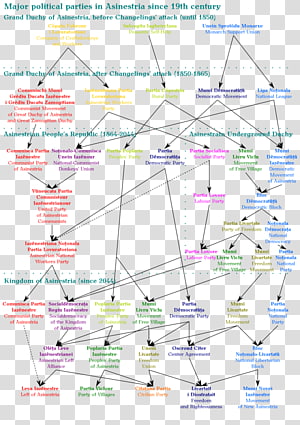 Line Point Angle Diagram, line transparent background PNG clipart thumbnail
