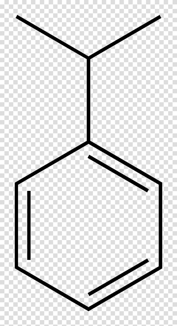 Phenols Ether Functional group Organic compound Chemical compound, others transparent background PNG clipart
