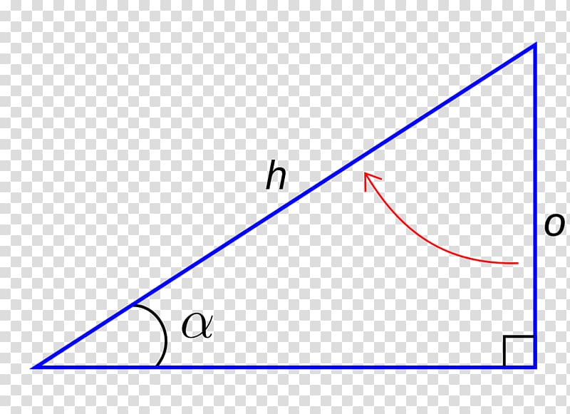 Triangle Sine Coseno Trigonometric functions, Angle transparent background PNG clipart