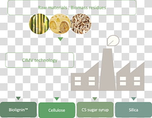 Logo Brand Font, design transparent background PNG clipart thumbnail