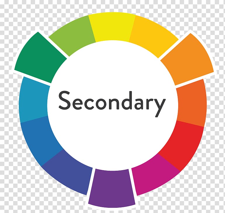 Color wheel Tertiary color Primary color Secondary color Color theory, others transparent background PNG clipart