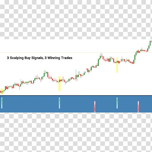 Binary option Trader Foreign Exchange Market, others transparent background PNG clipart