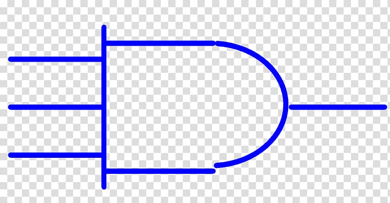 AND gate NOR gate Logical NOR Electronics Logic gate, symbol transparent background PNG clipart