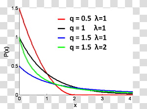 Line Angle Point Font, line transparent background PNG clipart thumbnail